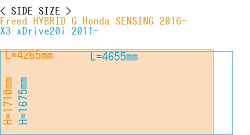 #Freed HYBRID G Honda SENSING 2016- + X3 xDrive20i 2011-